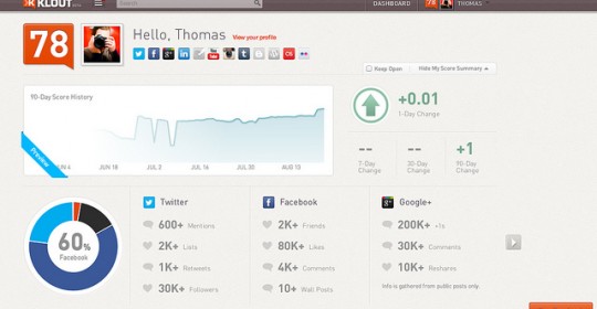 How to Use Klout to Get More Clients