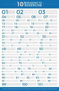 101 reasons to exercise
