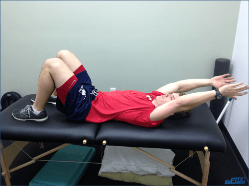 limited shoulder flexion