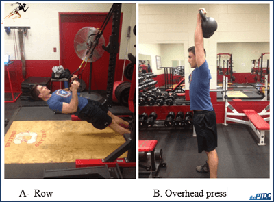 attentional focus | thePTDC | motor learning frame of reference