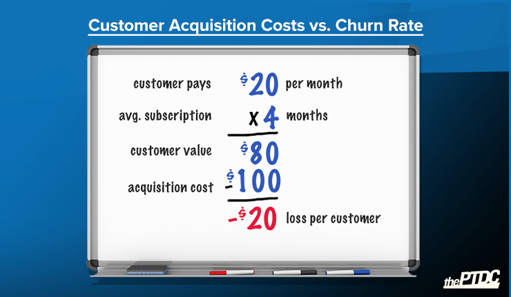 customer-acquisition-vs-churn-rate