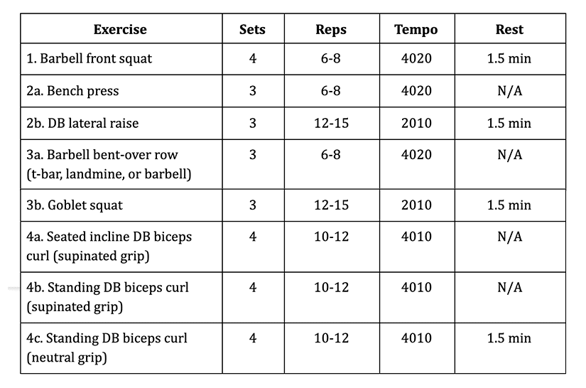 sample-program-template