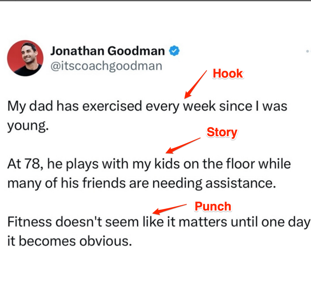 hook, story, punch framework for social media