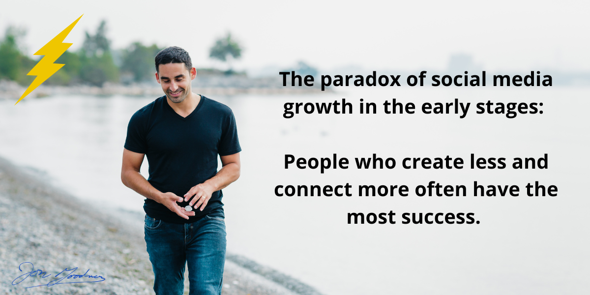 Social media growth