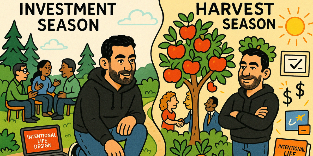investment vs harvest seasons